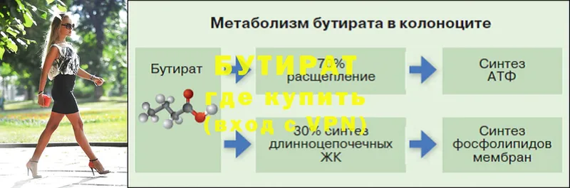 БУТИРАТ BDO  хочу   Бикин 